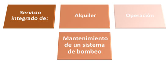 servicios_bombeo_01